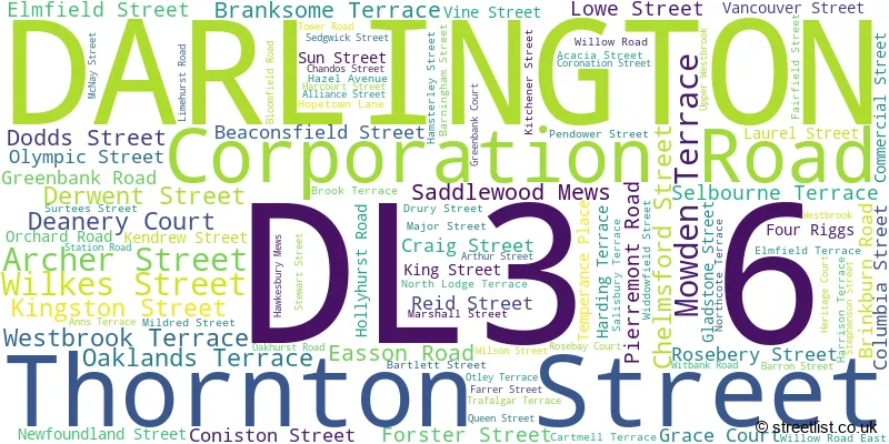 A word cloud for the DL3 6 postcode